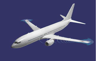 上海機場聯(lián)邦快遞進口貨物報關操作全流程指南